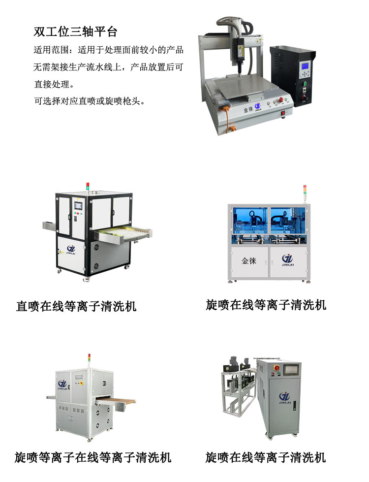 真空等离子清洗机工作原理分析及等离子清洗机的清洗分类